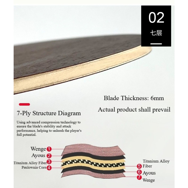 ไม้ปิงปองแบบจับด้ามจับสไตล์จีน - Table Tennis Launcher บทวิจารณ์และราคา