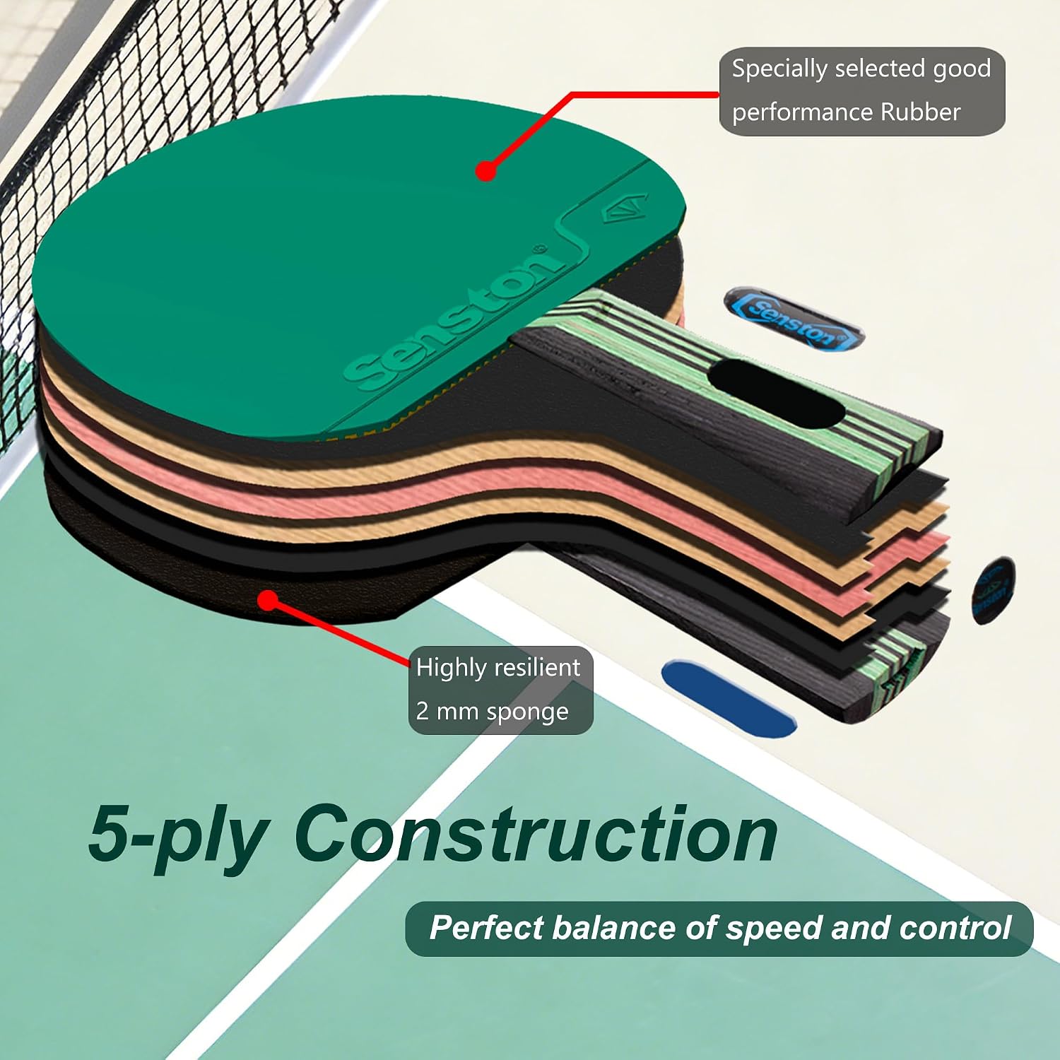 ชุดไม้ปิงปอง 5 ชั้น 4 ชิ้น – ไ - Table Tennis Reference บทวิจารณ์และราคา