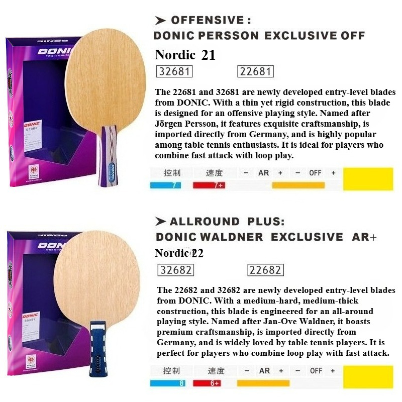 ไม้ปิงปอง Donic Nordic 21 22 ร - Table Tennis Racket บทวิจารณ์และราคา