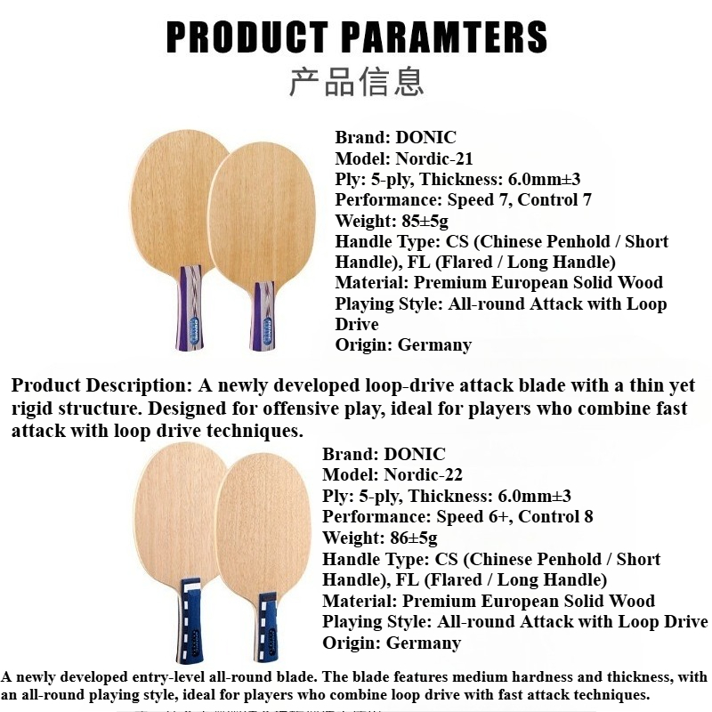 ไม้ปิงปอง Donic Nordic 21 22 ร - Table Tennis Racket บทวิจารณ์และราคา