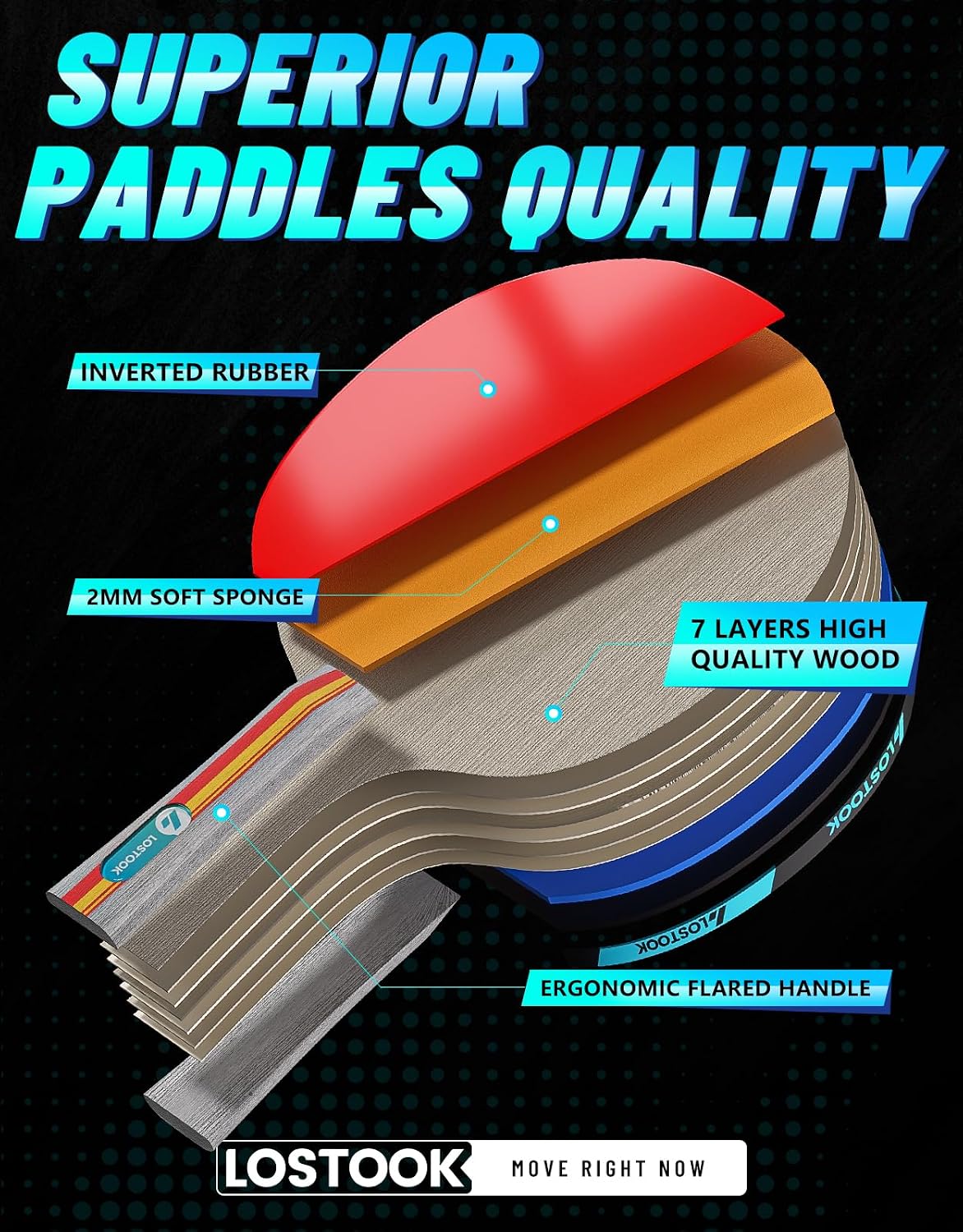 ชุดอุปกรณ์ปิงปองระดับโปร: ไม้ป - Table Tennis Reference บทวิจารณ์และราคา