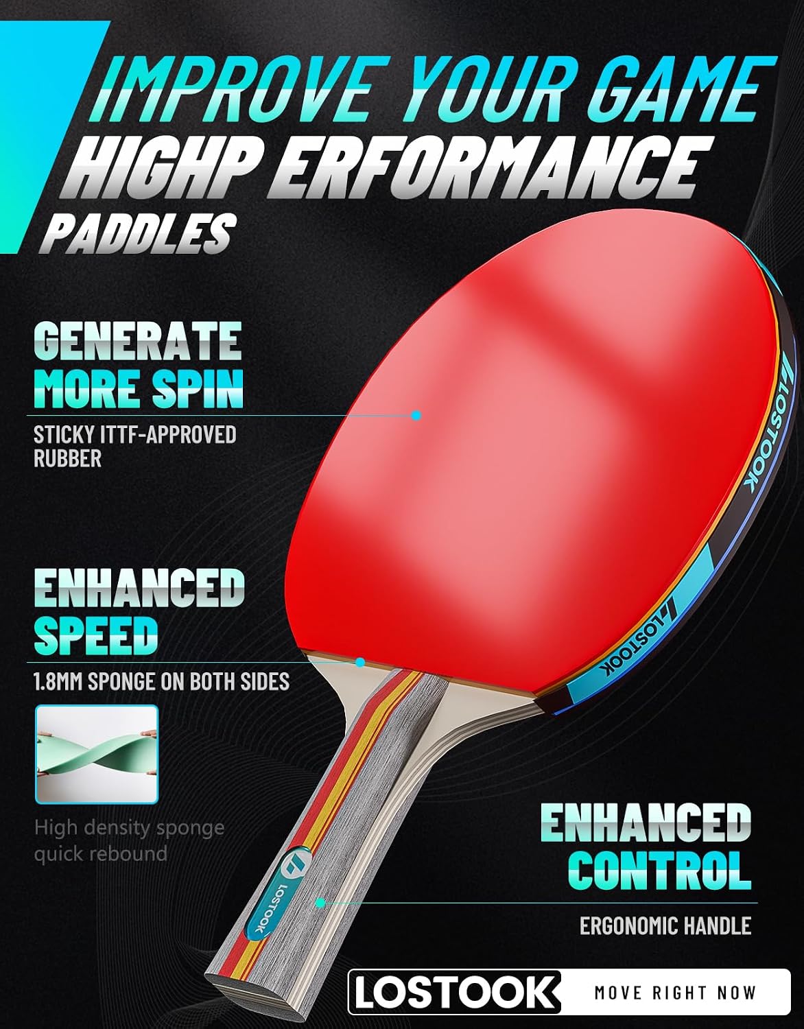 ชุดอุปกรณ์ปิงปองระดับโปร: ไม้ป - Table Tennis Reference บทวิจารณ์และราคา