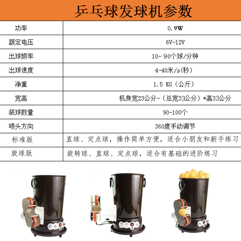 เครื่องยิงลูกปิงปองแบบพกพา, เค - Table Tennis Launcher บทวิจารณ์และราคา